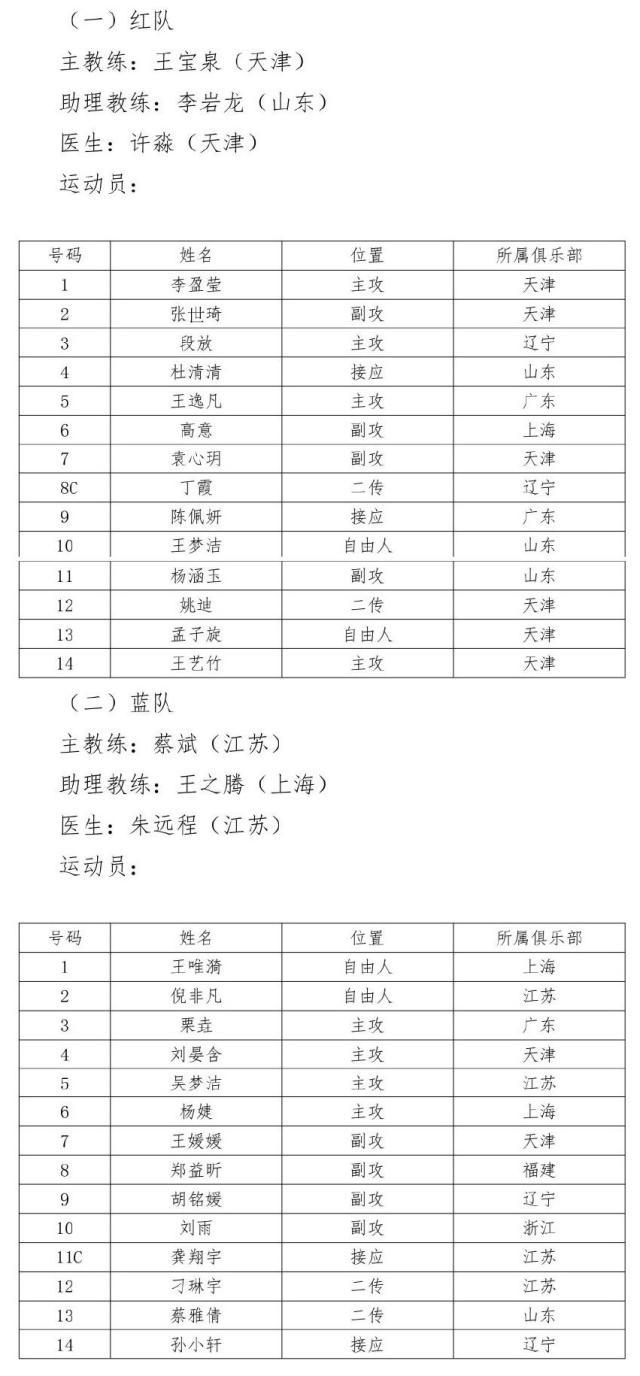 开云官网-排超全明星阵容引热议 天津八人入选不见外援身影